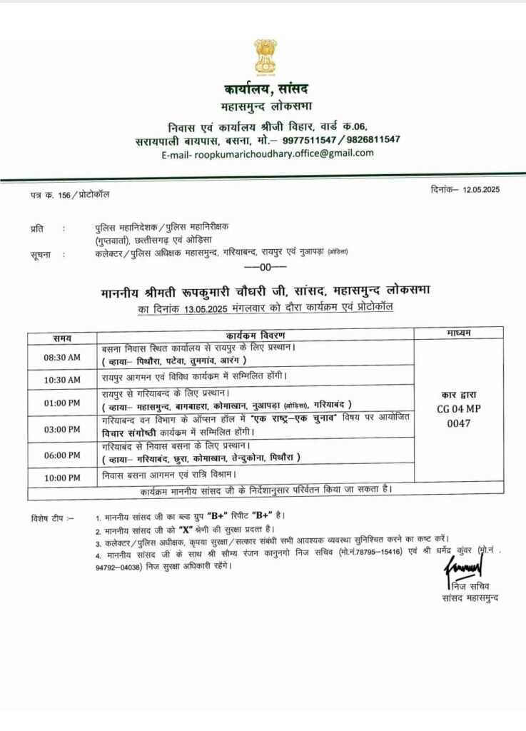 सांसद रूप कुमारी चौधरी का गरियाबंद दौरा