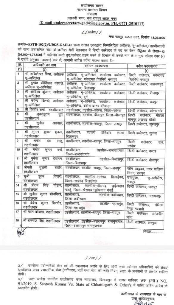 अब तहसीलदार नहीं डिप्टी कलेक्टर साहब कहिए