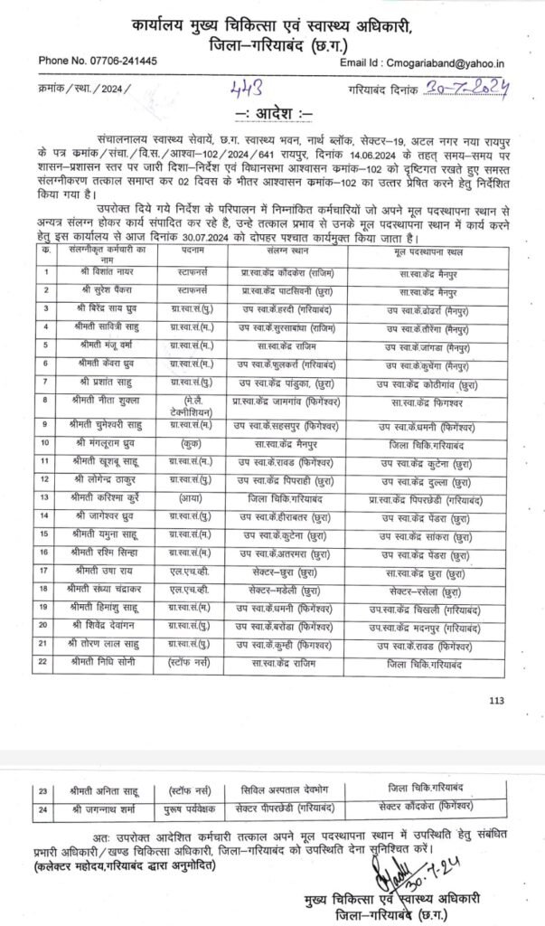 स्वास्थ्य विभाग शिकायत मामला