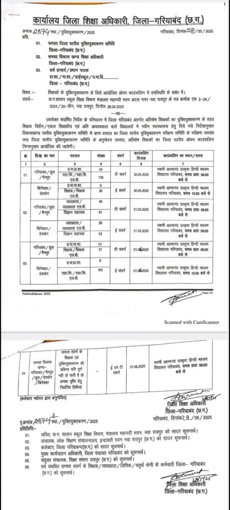 शिक्षक युक्तियुक्तकरण का महासंग्राम