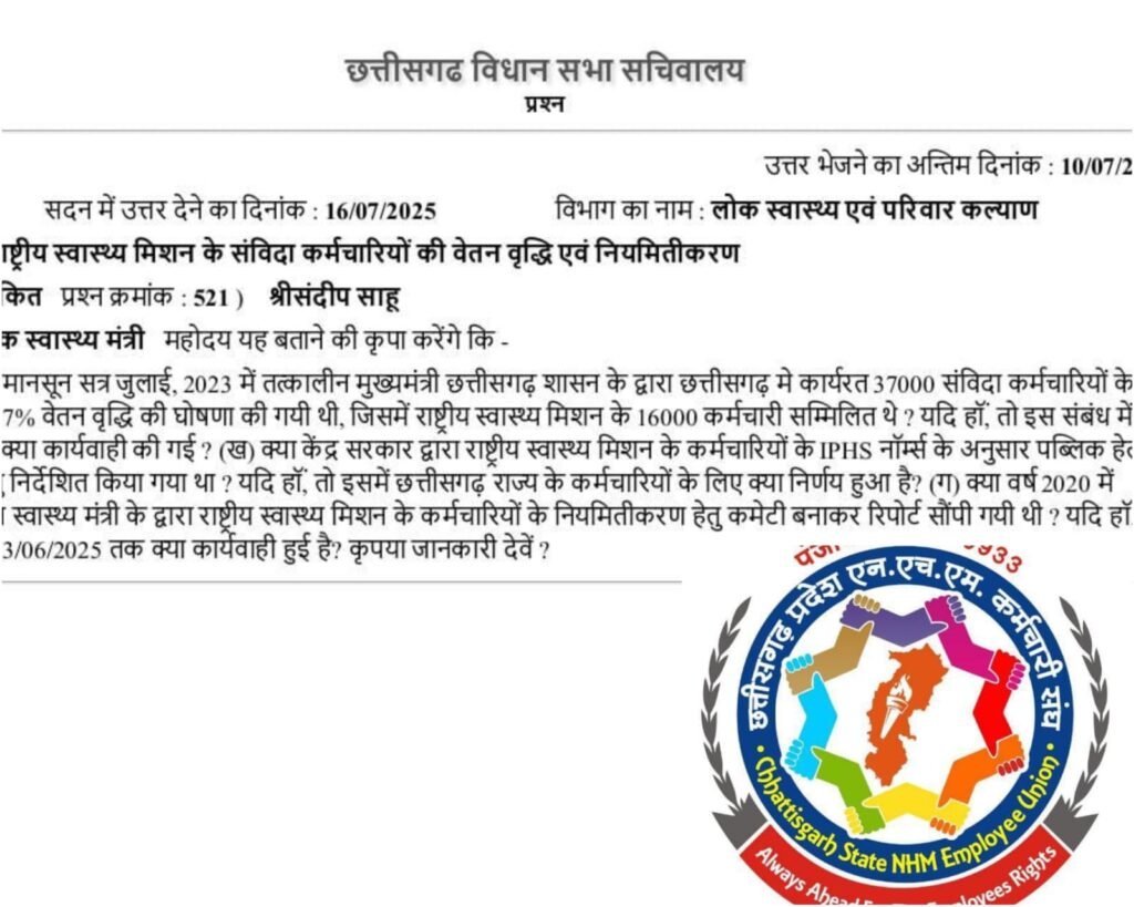 20 साल की उपेक्षा खत्म