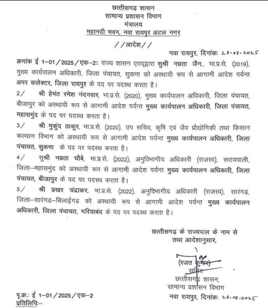 छत्तीसगढ़ में बड़ा प्रशासनिक फेरबदल