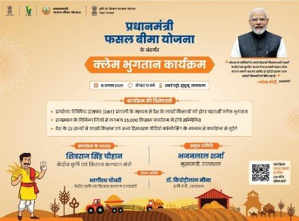 प्रधानमंत्री फसल बीमा योजना छत्तीसगढ़