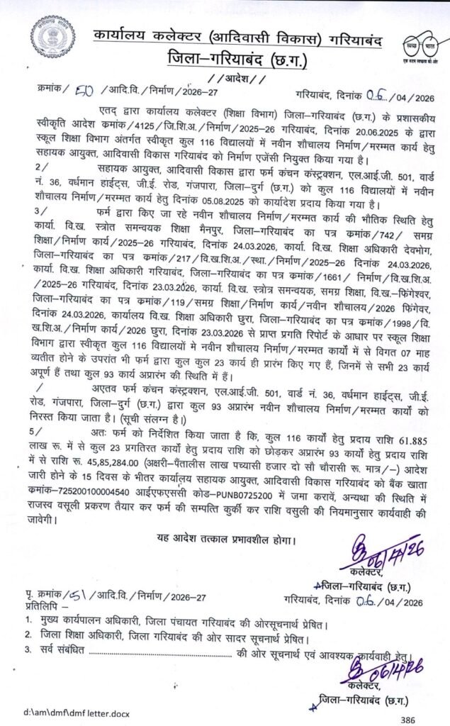 गरियाबंद कलेक्टर उइके