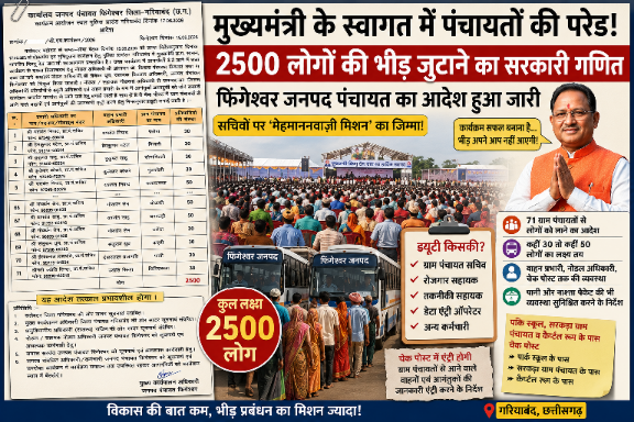 मुख्यमंत्री के स्वागत में पंचायतों की परेड