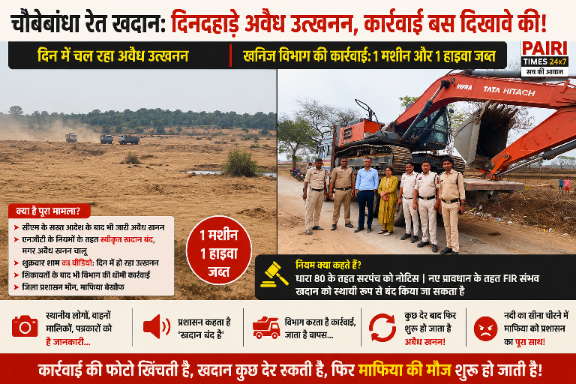 गरियाबंद में रेत का अवैध उत्खनन