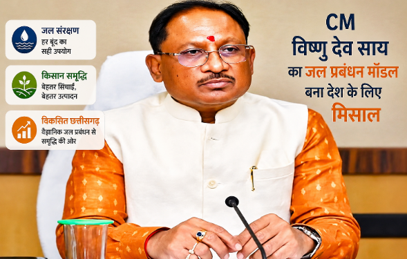 CM विष्णु देव साय