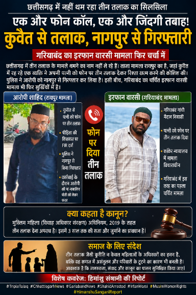 छत्तीसगढ़ में नहीं थम रहे तीन तलाक के मामले