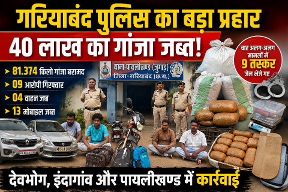 गांजा एक्सप्रेस पर गरियाबंद पुलिस का ब्रेक