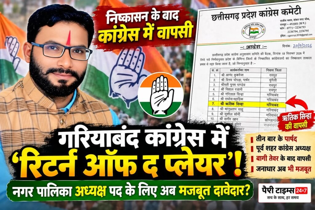 कांग्रेस में फिर हुई ऋतिक एंट्री