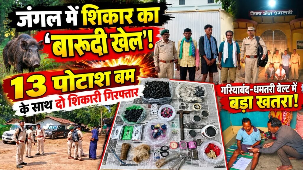 USTR की कार्रवाई