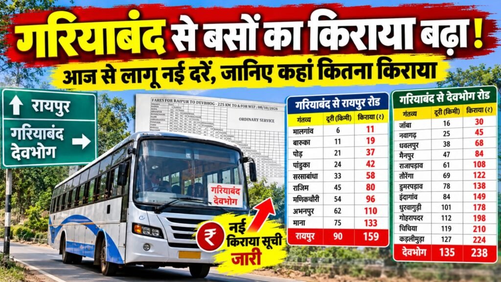गरियाबंद से रायपुर और देवभोग