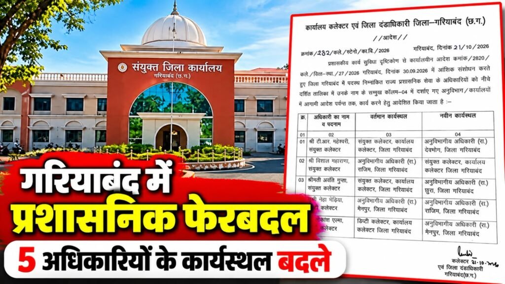 गरियाबंद में प्रशासनिक फेरबदल