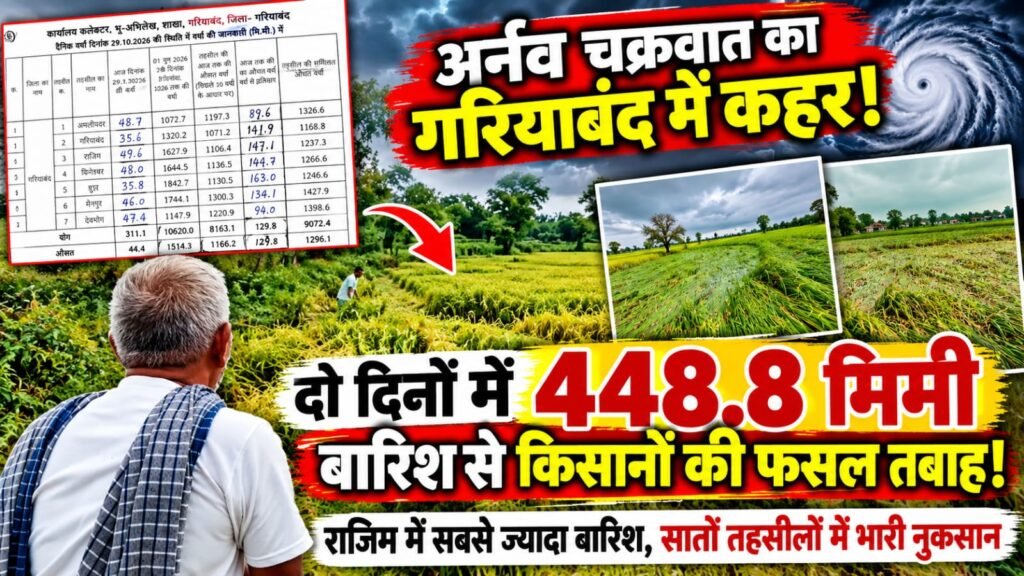 गरियाबंद में अर्नब चक्रवात का कहर